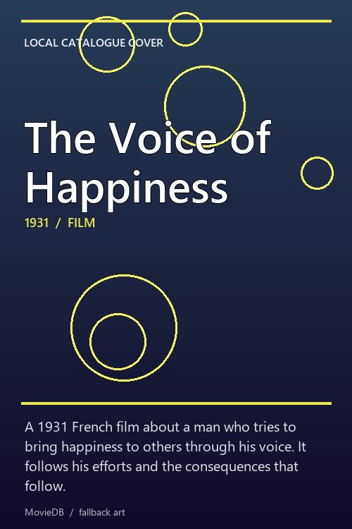 The Voice of Happiness poster