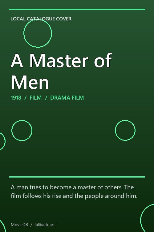 A Master of Men poster
