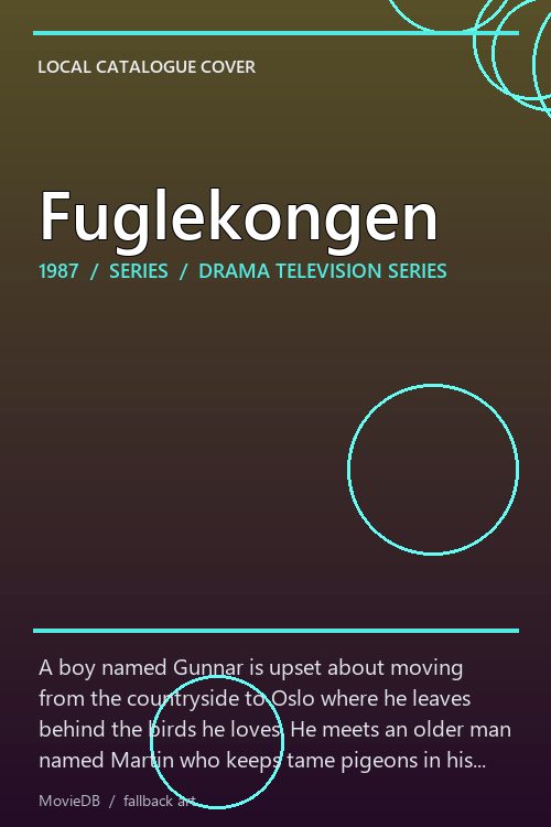 Fuglekongen poster