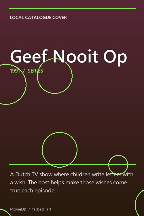 Geef Nooit Op poster