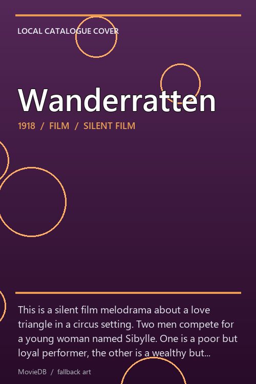 Wanderratten poster