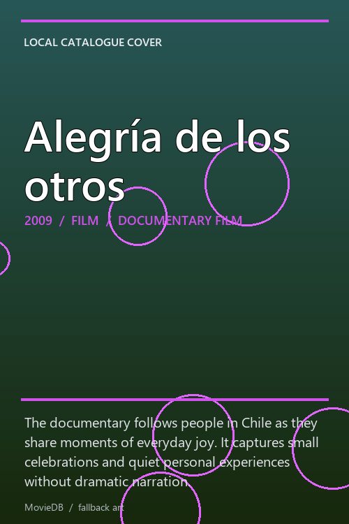 Alegría de los otros poster