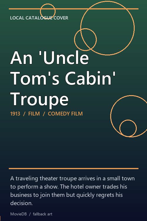 An 'Uncle Tom's Cabin' Troupe poster