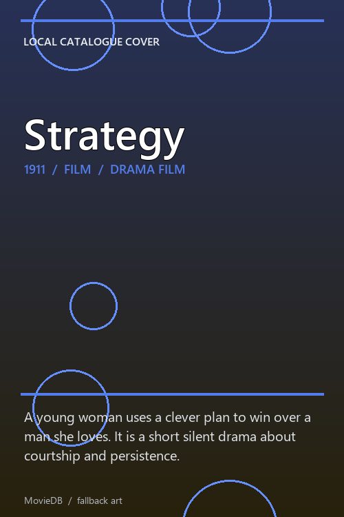 Strategy poster