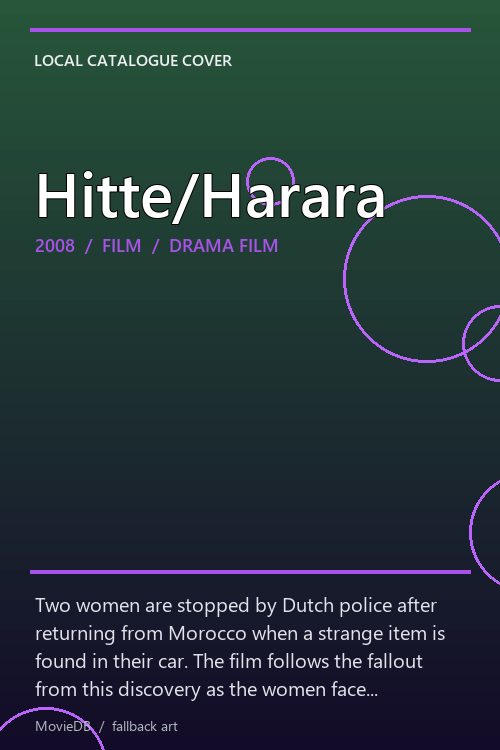 Hitte/Harara poster