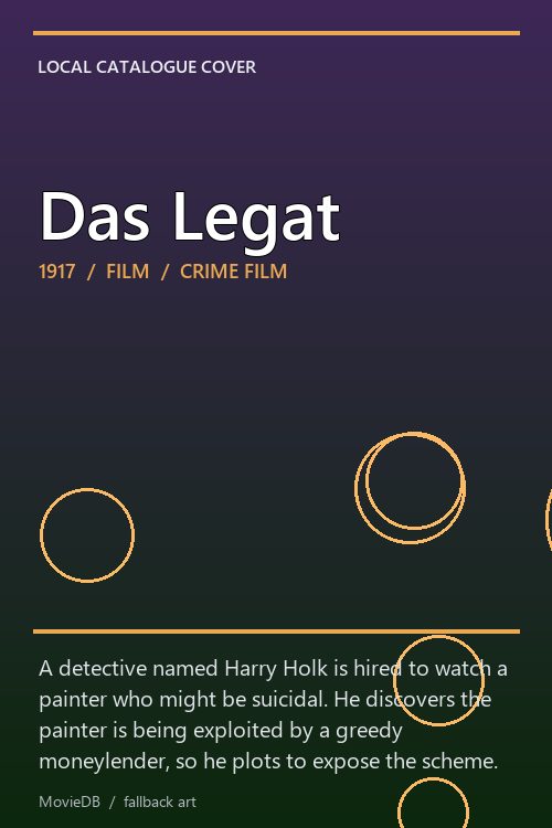 Das Legat poster