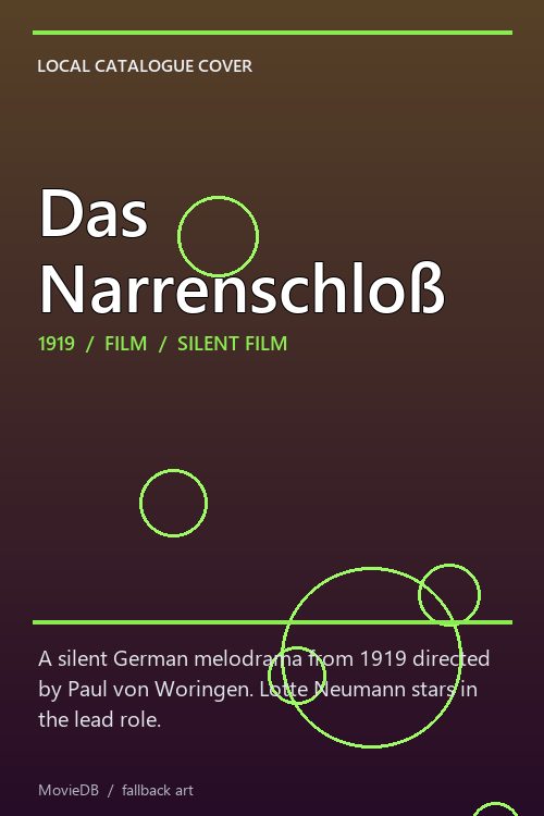 Das Narrenschloß poster
