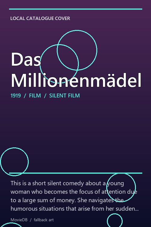 Das Millionenmädel poster