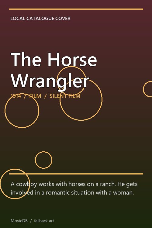 The Horse Wrangler poster