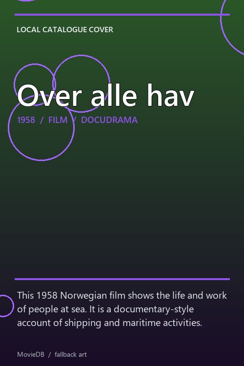Over alle hav poster