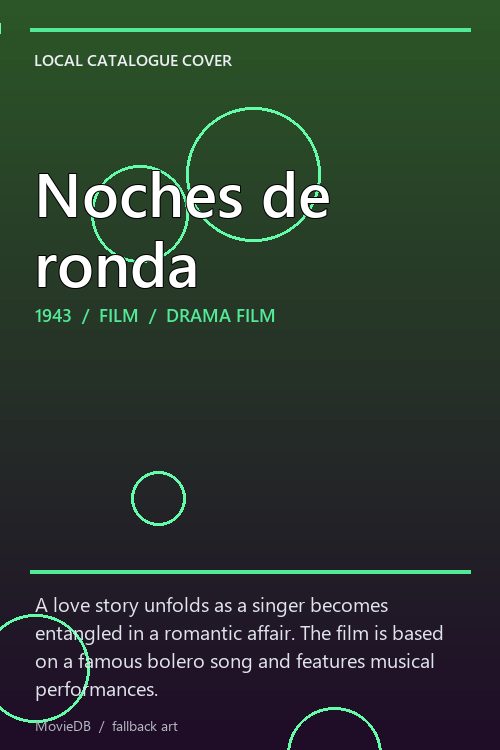 Noches de ronda poster