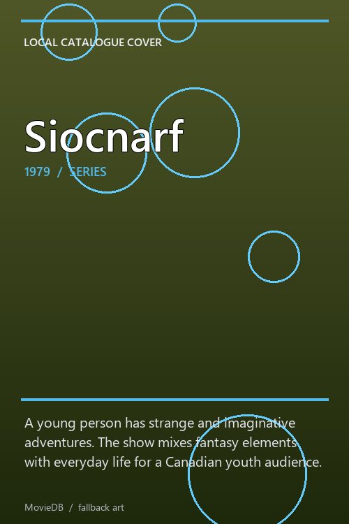 Siocnarf poster