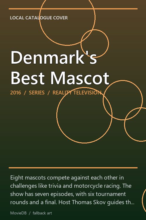 Denmark's Best Mascot poster