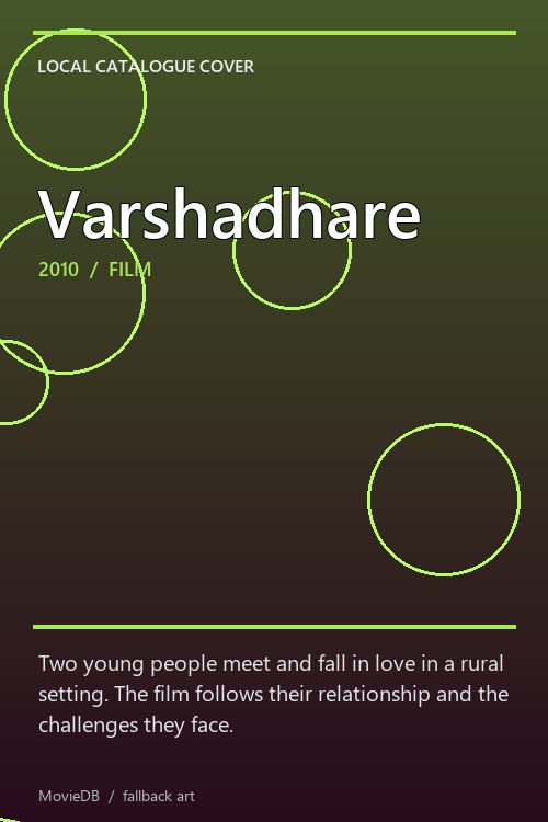 Varshadhare poster