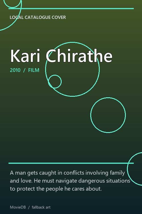 Kari Chirathe poster