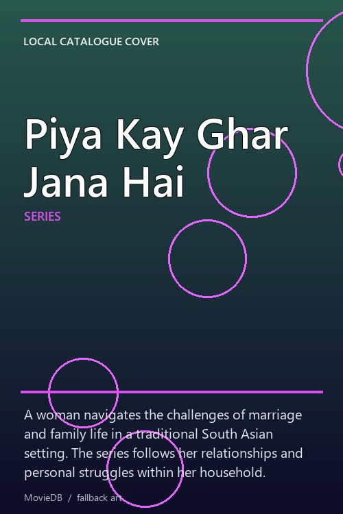 Piya Kay Ghar Jana Hai poster