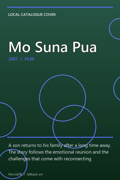 Mo Suna Pua poster