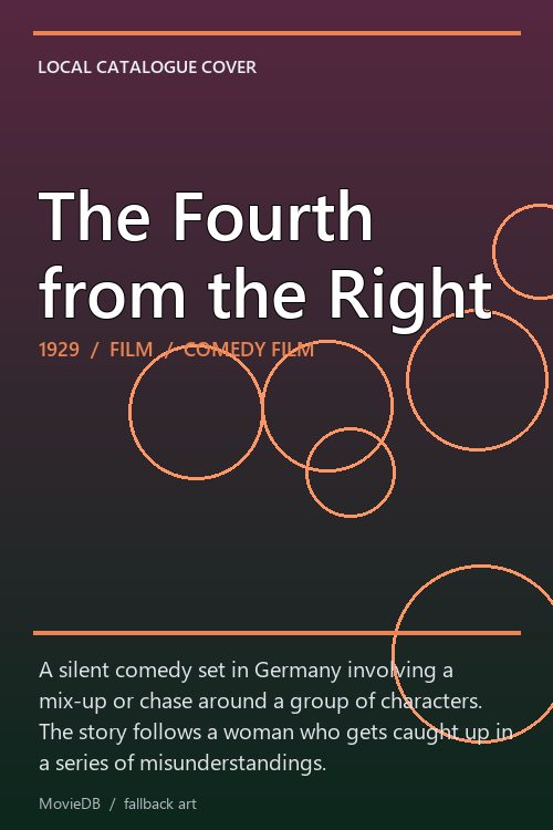 The Fourth from the Right poster