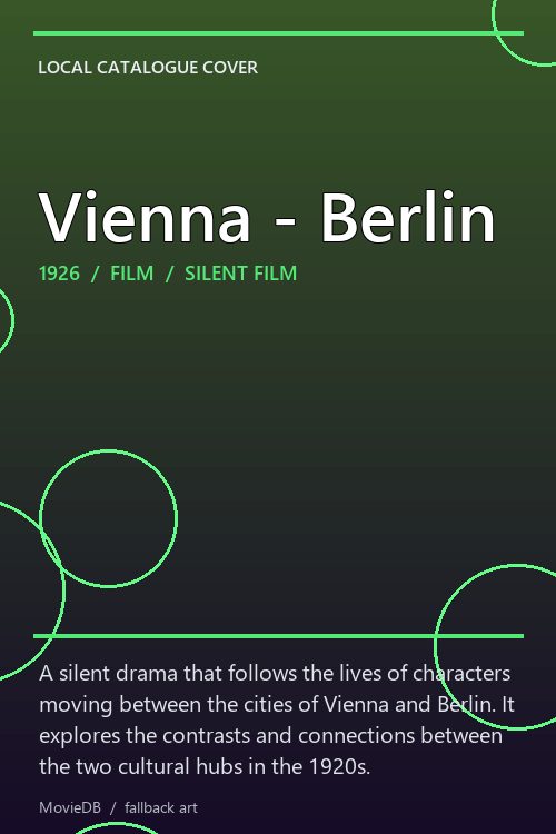 Vienna - Berlin poster