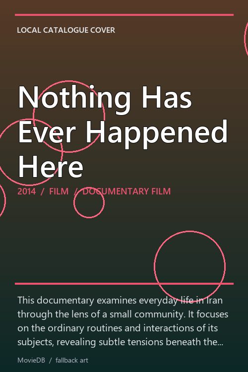 Nothing Has Ever Happened Here poster