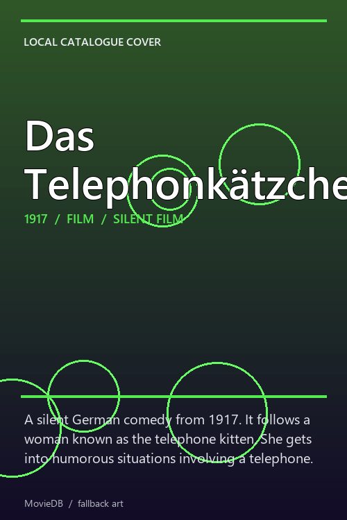 Das Telephonkätzchen poster