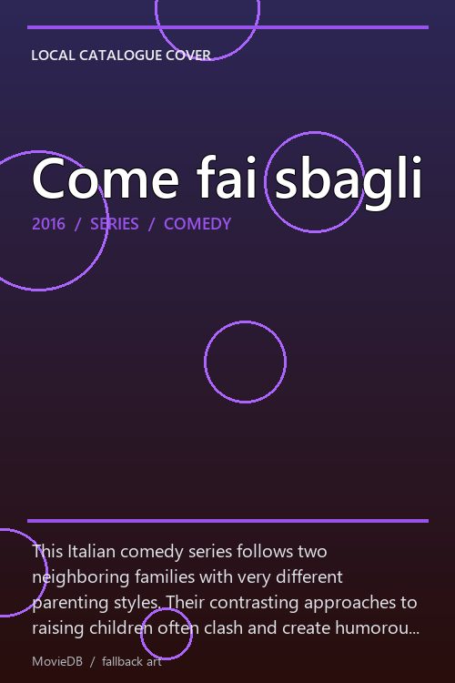 Come fai sbagli poster