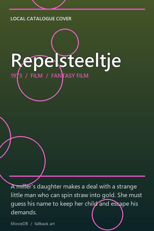Repelsteeltje poster