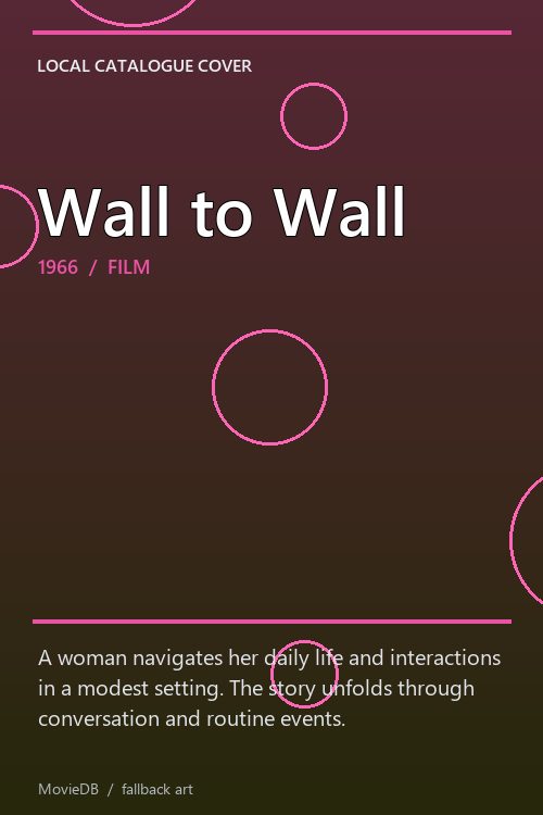 Wall to Wall poster