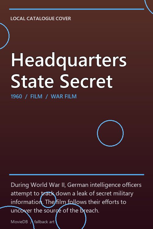 Headquarters State Secret poster