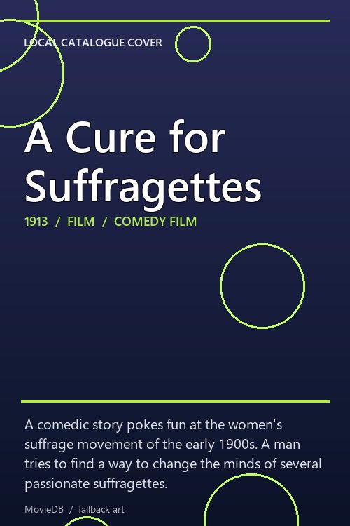 A Cure for Suffragettes poster
