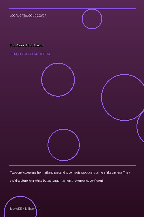 The Power of the Camera poster