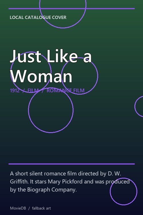 Just Like a Woman poster