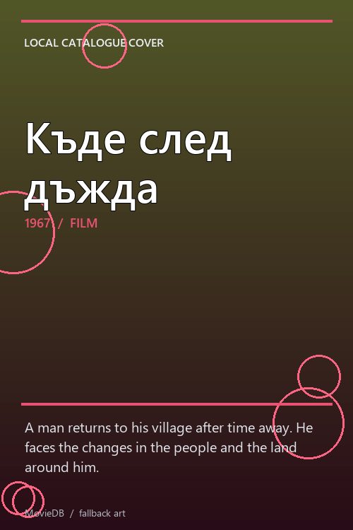 Къде след дъжда poster