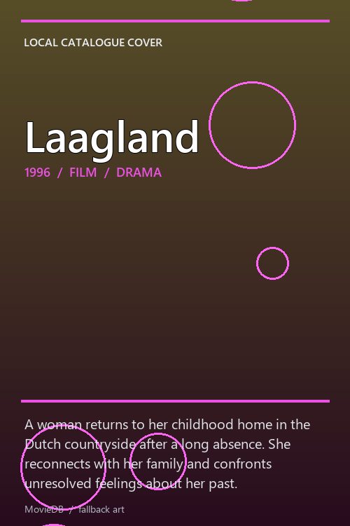 Laagland poster