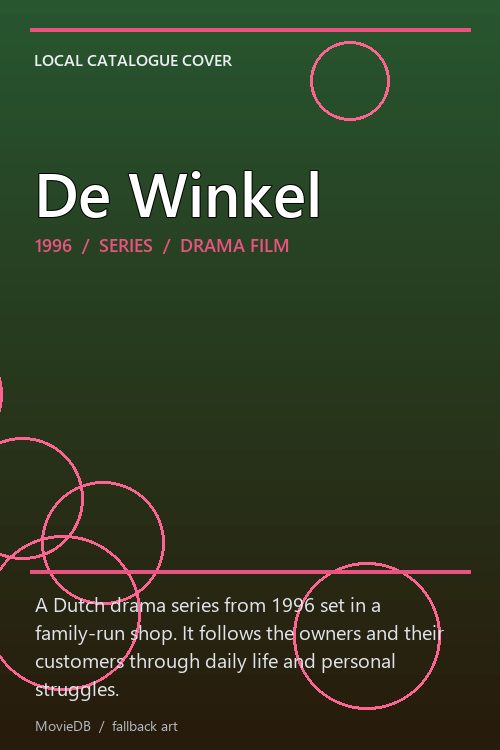 De Winkel poster