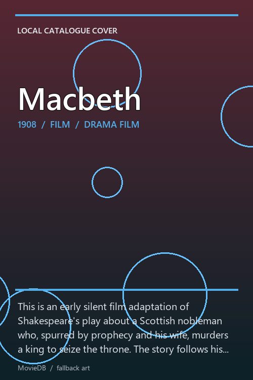 Macbeth poster