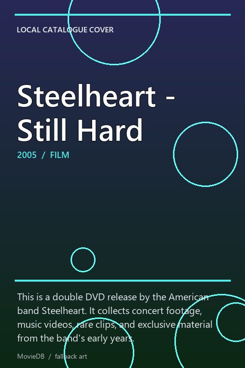 Steelheart - Still Hard poster