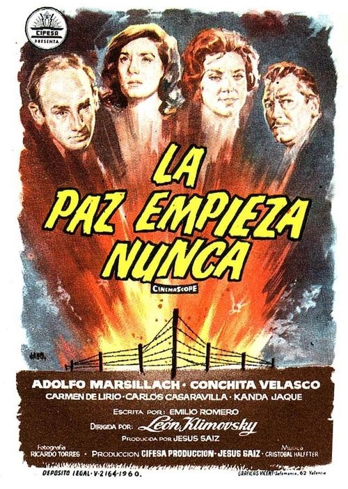 Peace Never Comes poster