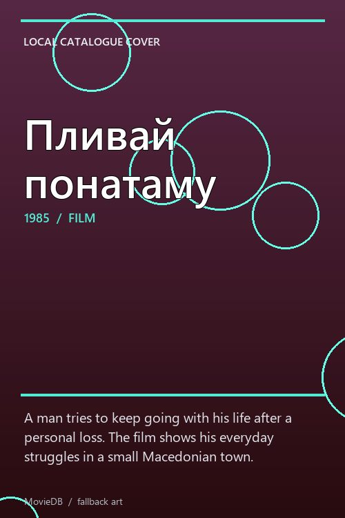 Пливай понатаму poster