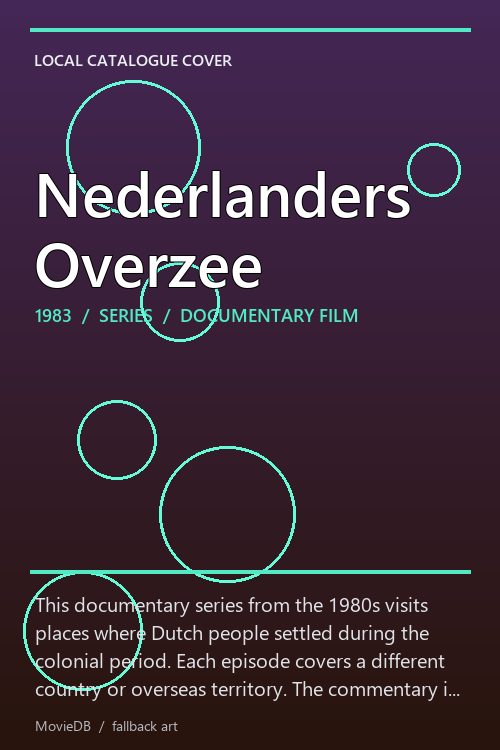 Nederlanders Overzee poster