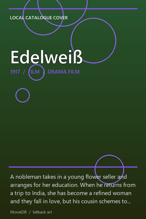 Edelweiß poster