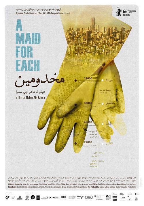 Maid for Each Other poster