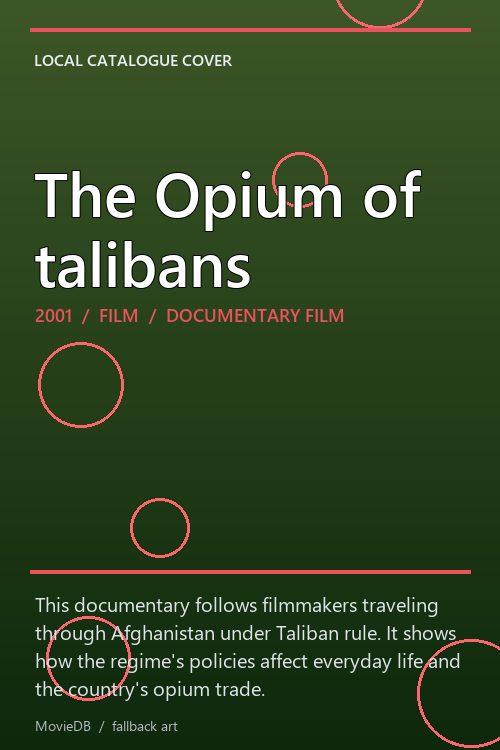 The Opium of talibans poster