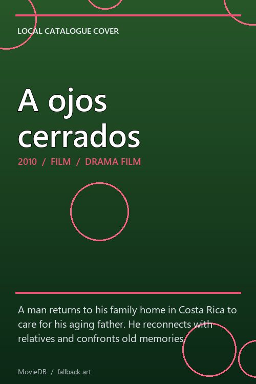 A ojos cerrados poster