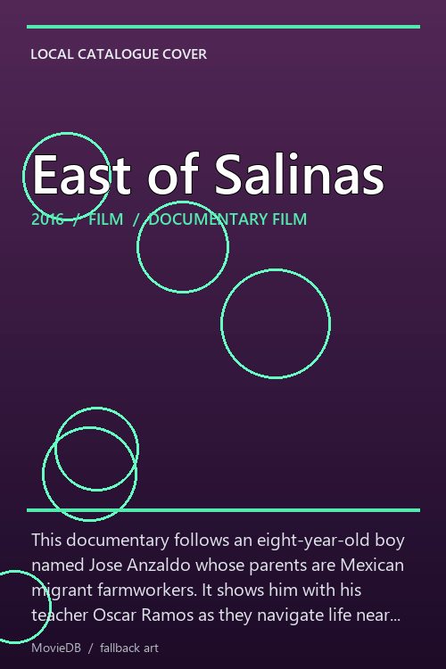 East of Salinas poster