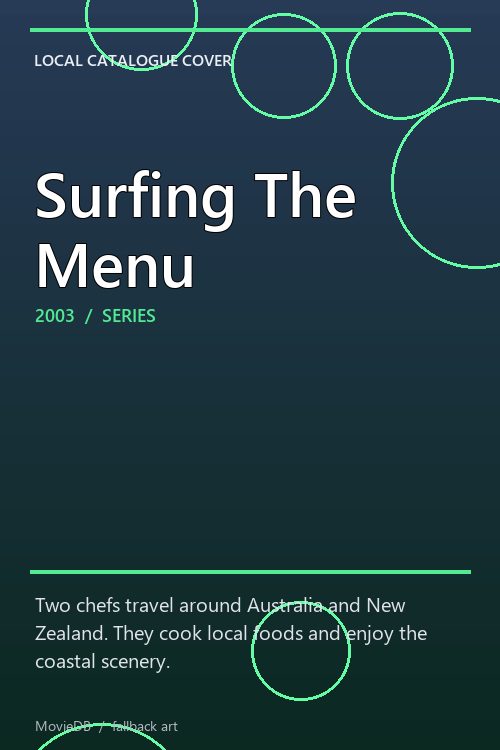 Surfing The Menu poster