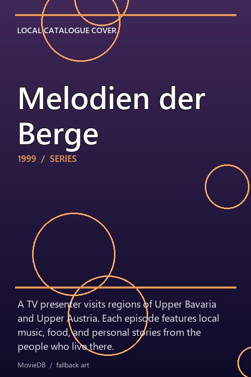 Melodien der Berge poster