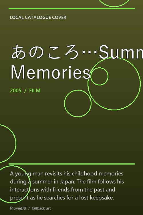 あのころ…Summer Memories poster