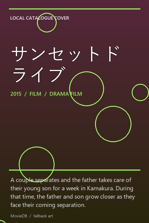 サンセットドライブ poster