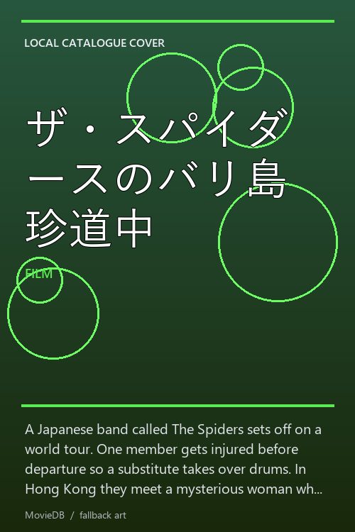 ザ・スパイダースのバリ島珍道中 poster
